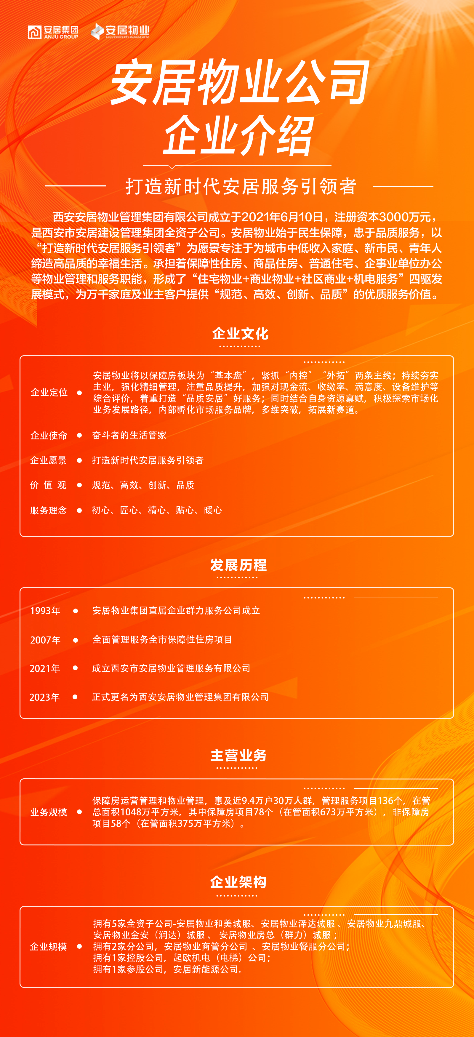 西安安居物业管理集团有限公司 - 西安物业网